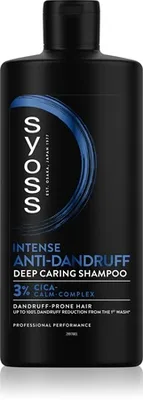 Sampon anti-matreata, 440ml, Syoss